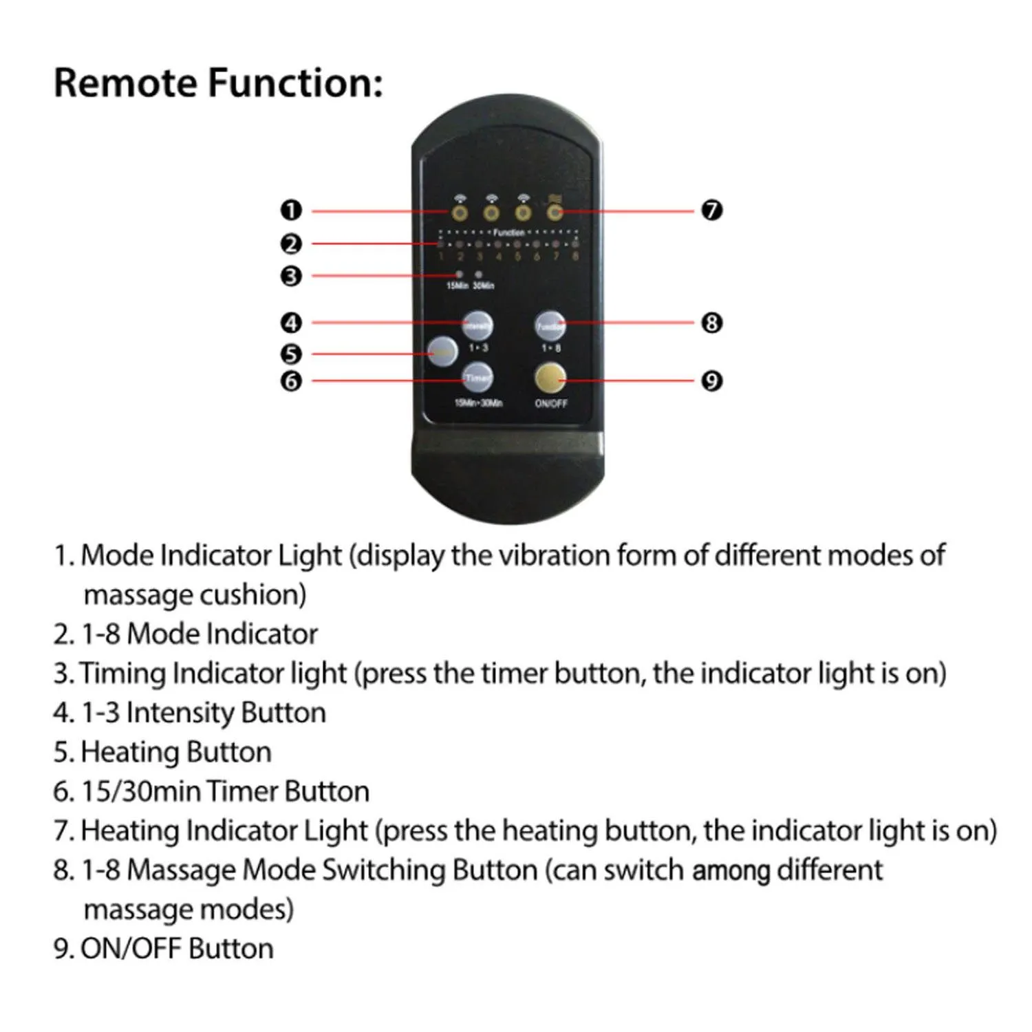 Back Massager Cushion Electric Massage Car Seat