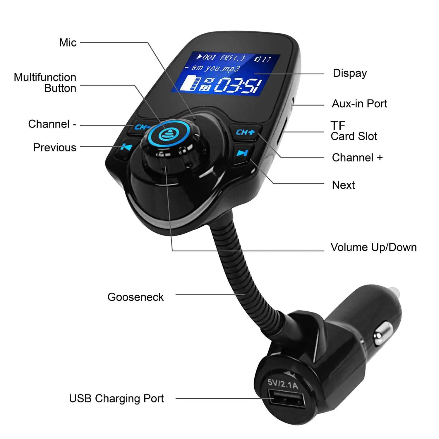 iMounTek Car Wireless FM Transmitter