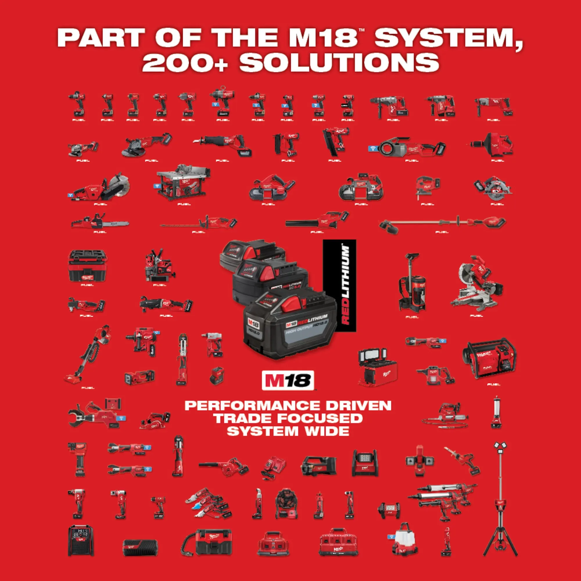 Milwaukee 2691-22 M18™ Cordless Lithium-Ion 2-Tool Combo Kit